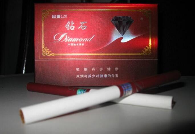 高档香烟税收政策解析，平衡消费与税收调控的艺术