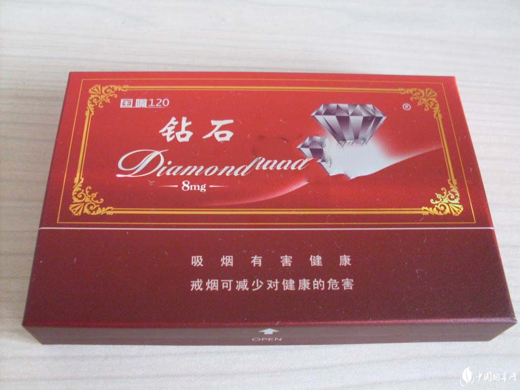梦见好多高端香烟