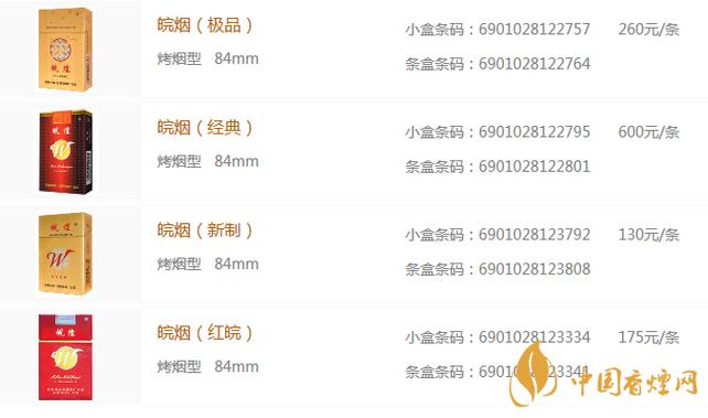 便宜皖烟香烟一手货源(皖烟进价)