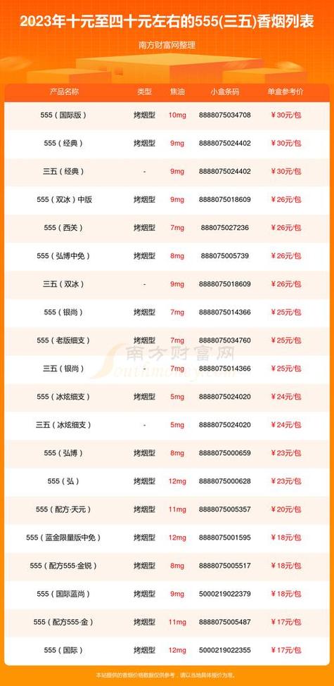 低价明香烟进货渠道【高品质香烟去哪里进货】